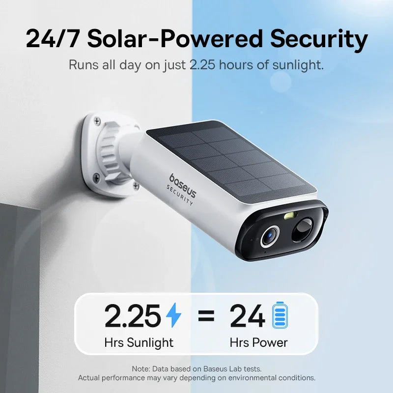 Baseus Solar Security Camera
