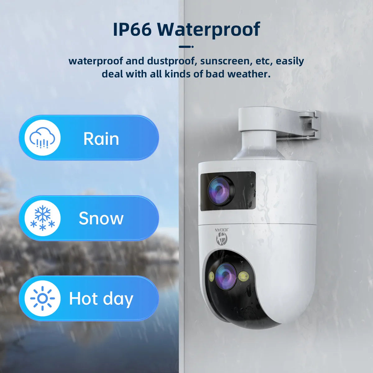 Smart Dual Lens PTZ Security Camera