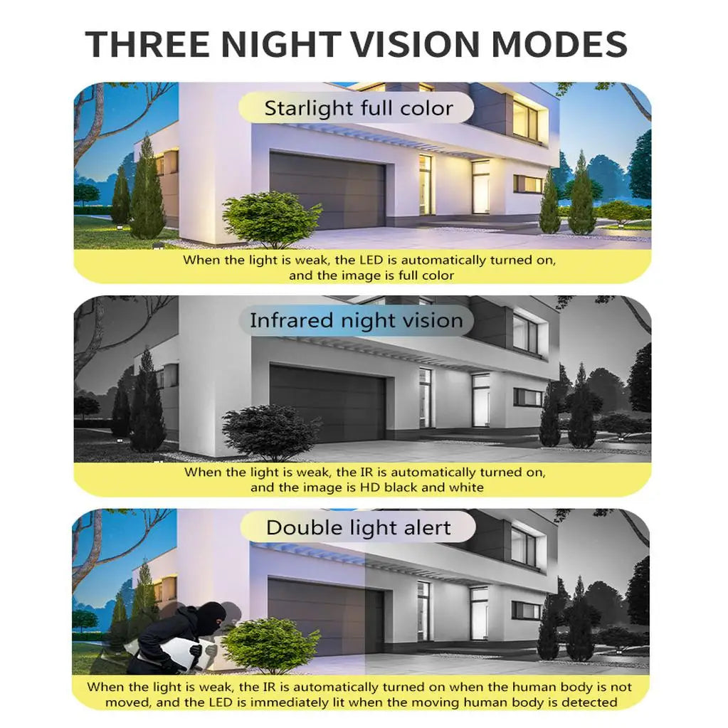 GEYUNE 4K Ultra HD Smart Camera